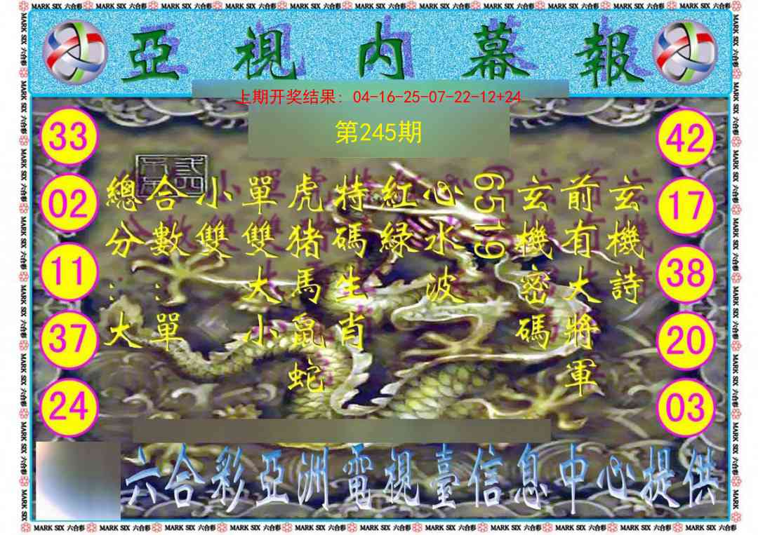 245期亚视内幕报[图]