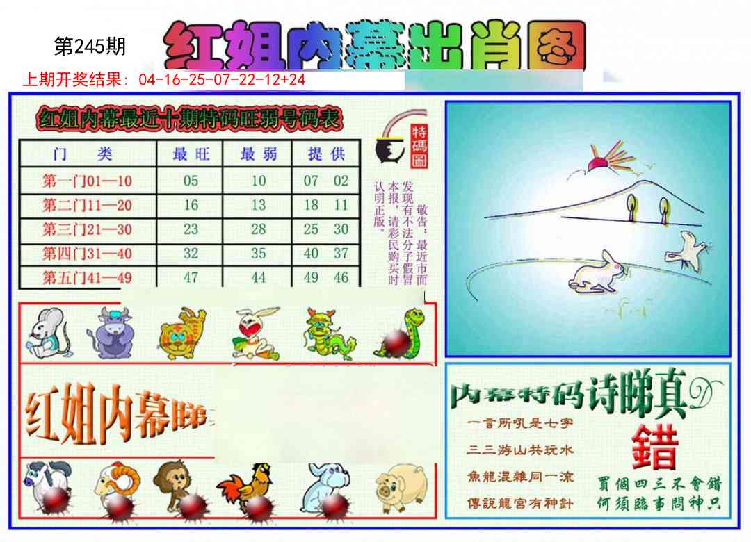 245期红姐内幕出肖[图]