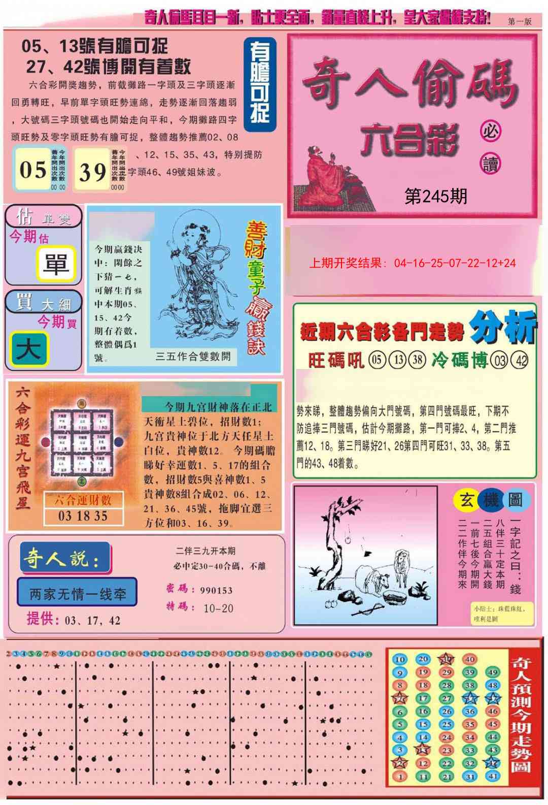 245期老奇人偷码A[图]