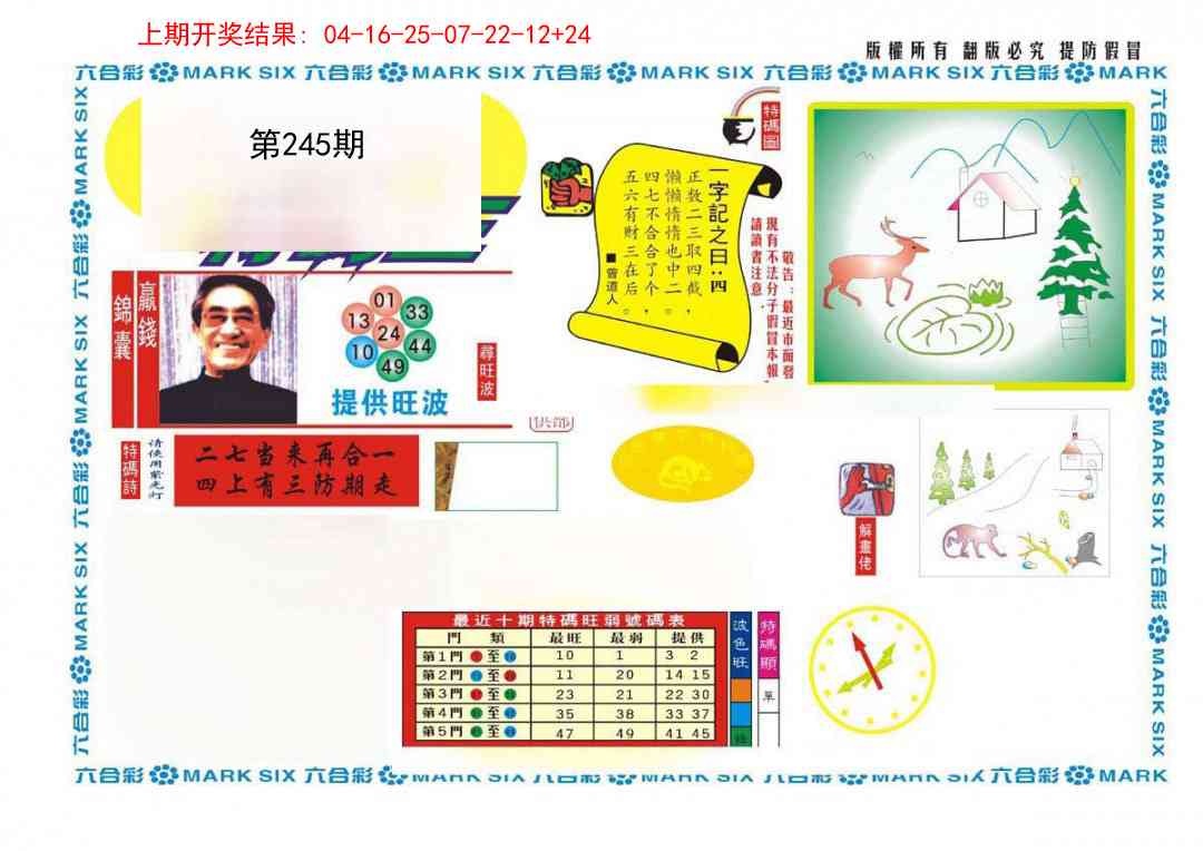 245期新特码王[图]