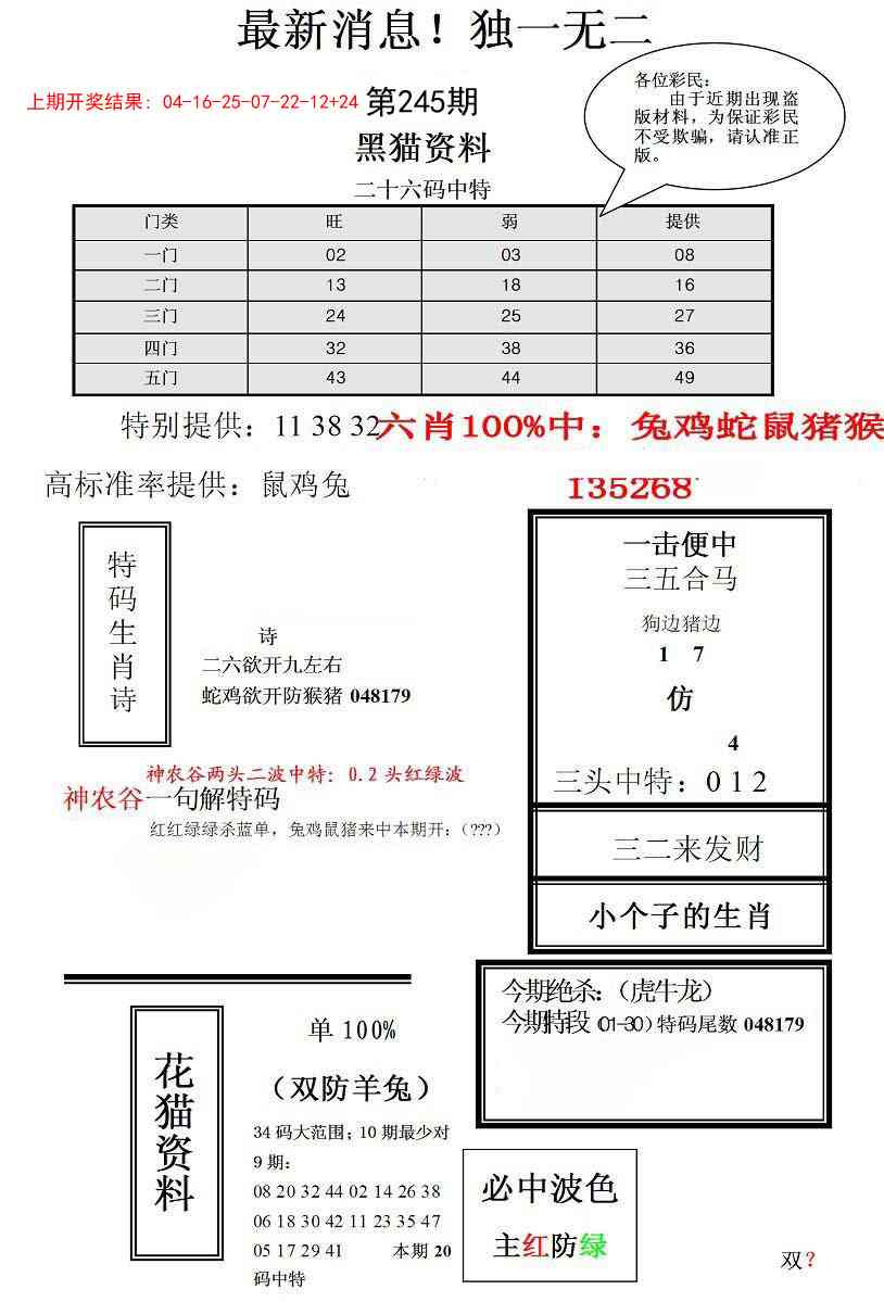 245期独一无二(正)[图]