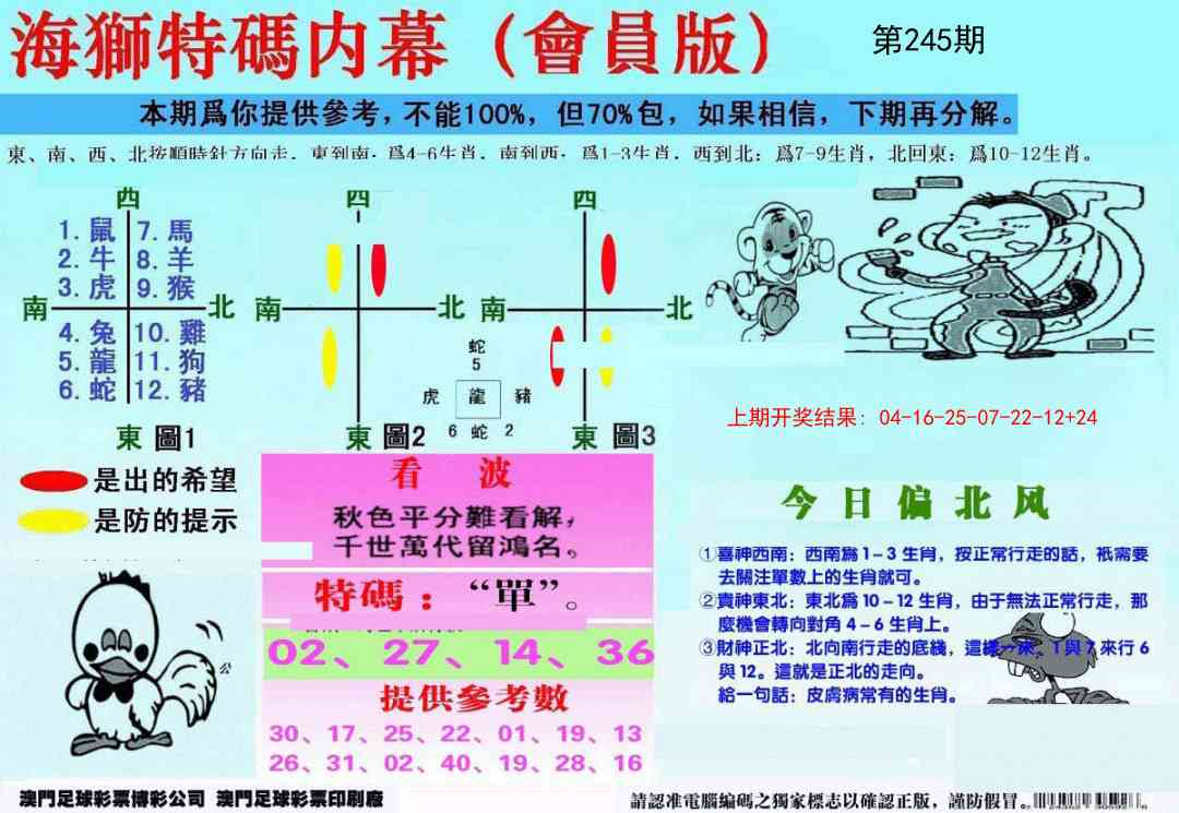 245期另版海狮特码内幕报[图]