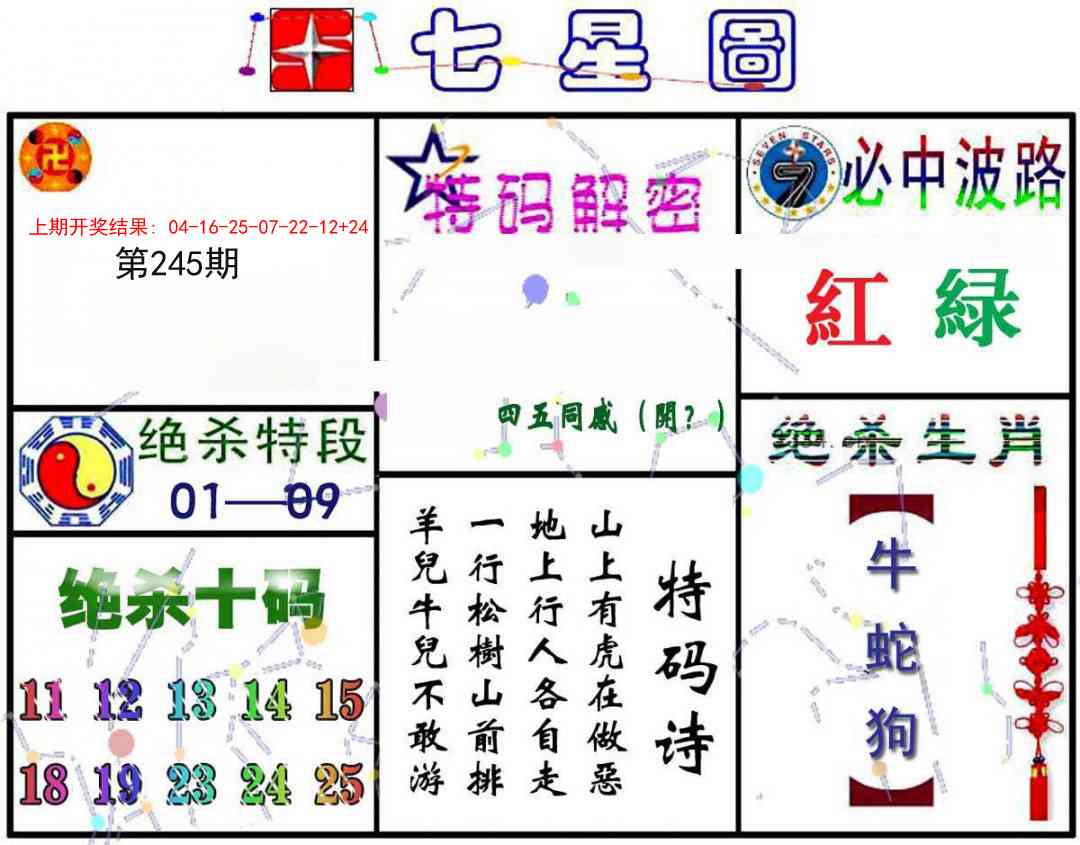 245期七星图A[图]