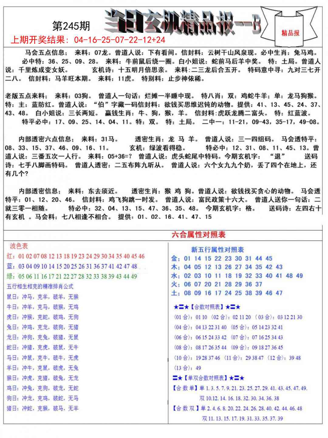 245期当日玄机精品报B[图]