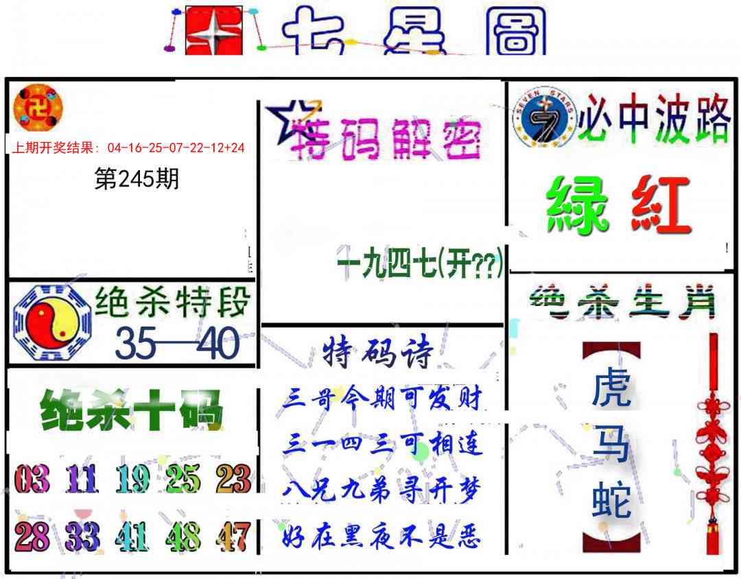 245期七星图B[图]