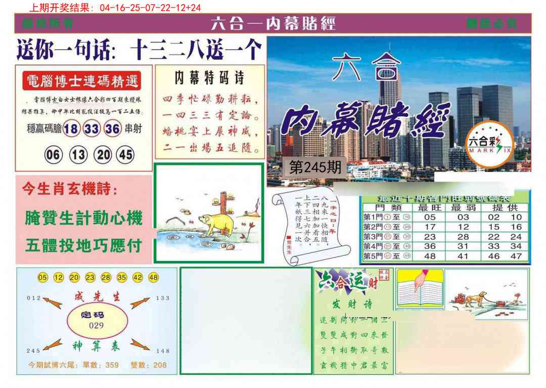 245期内幕赌经[图]