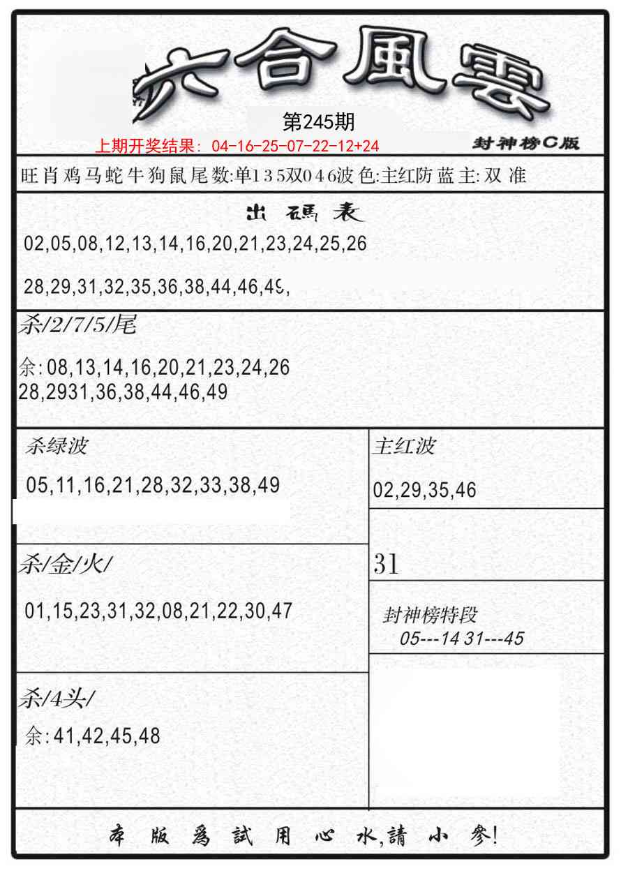 245期六合风云B[图]
