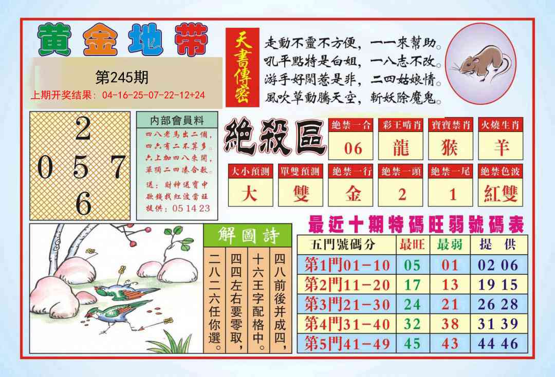245期黄金地带[图]