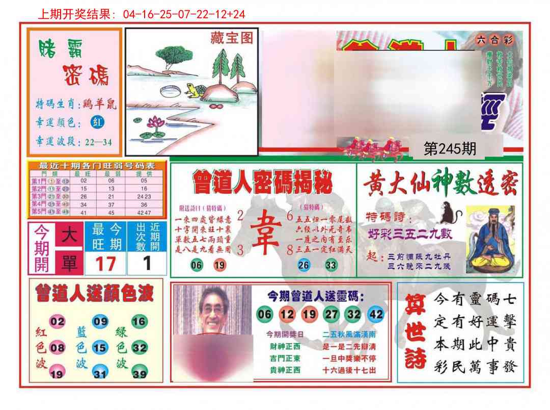 245期赢钱一经[图]