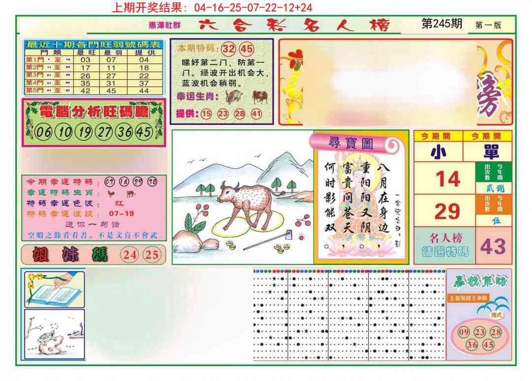 245期名人榜A[图]