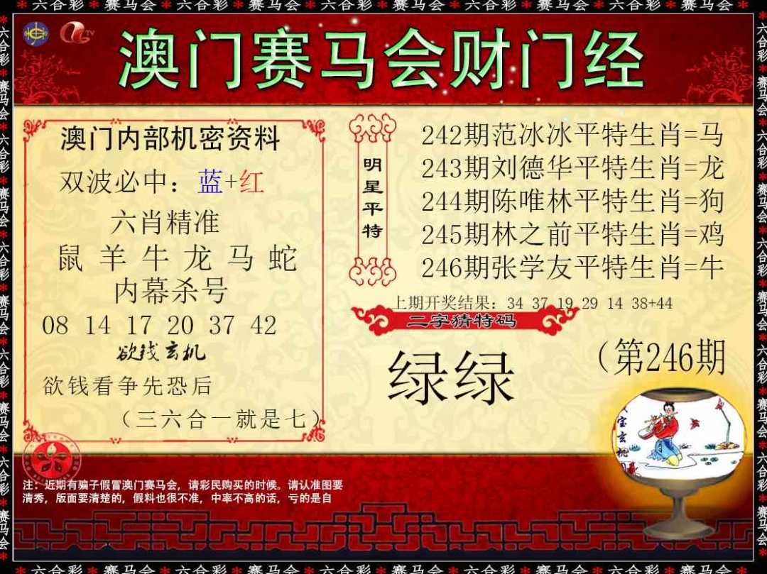 246期财门经[图]
