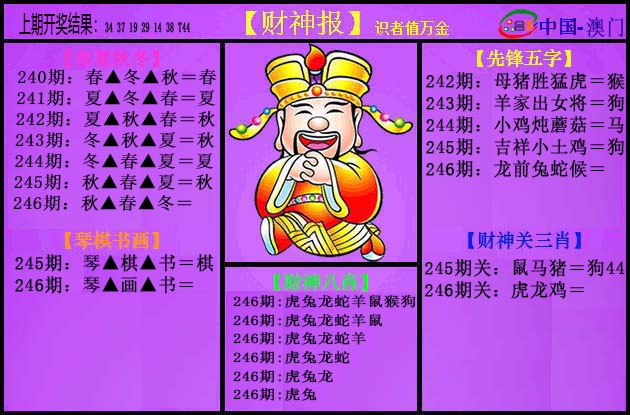 246期紫财神[图]