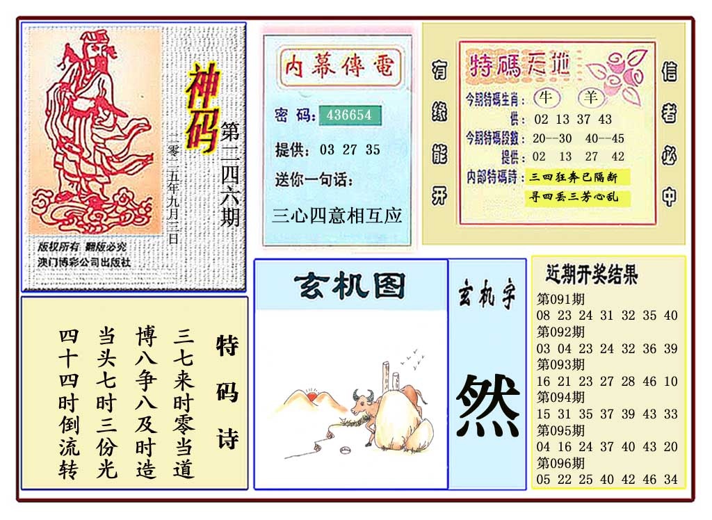 246期黄大仙神码[图]