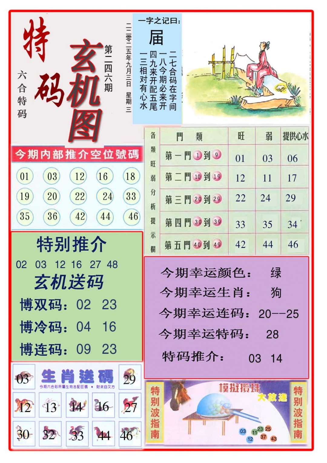 246期特码玄机图[图]