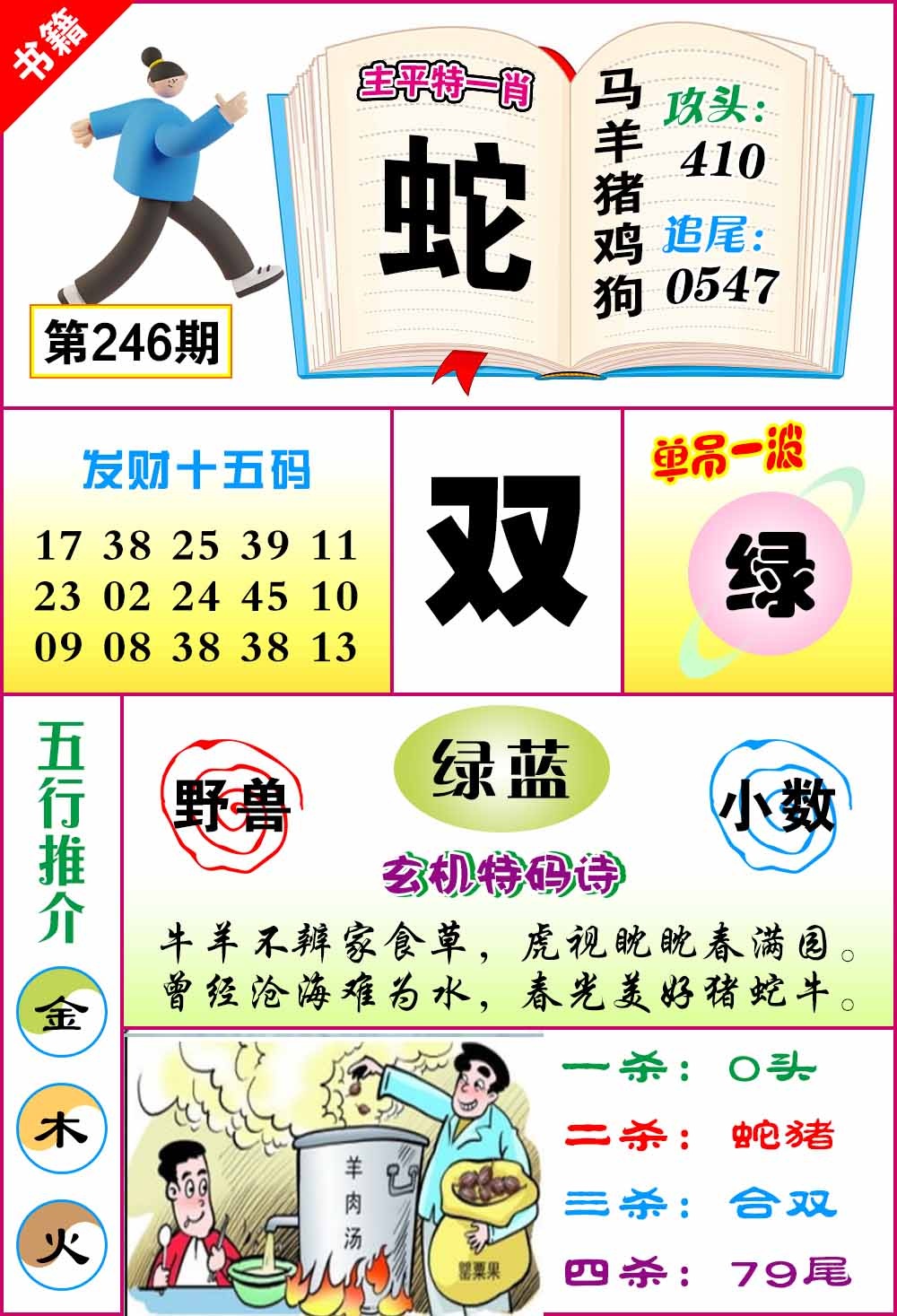 246期澳门钻石十五码[图]