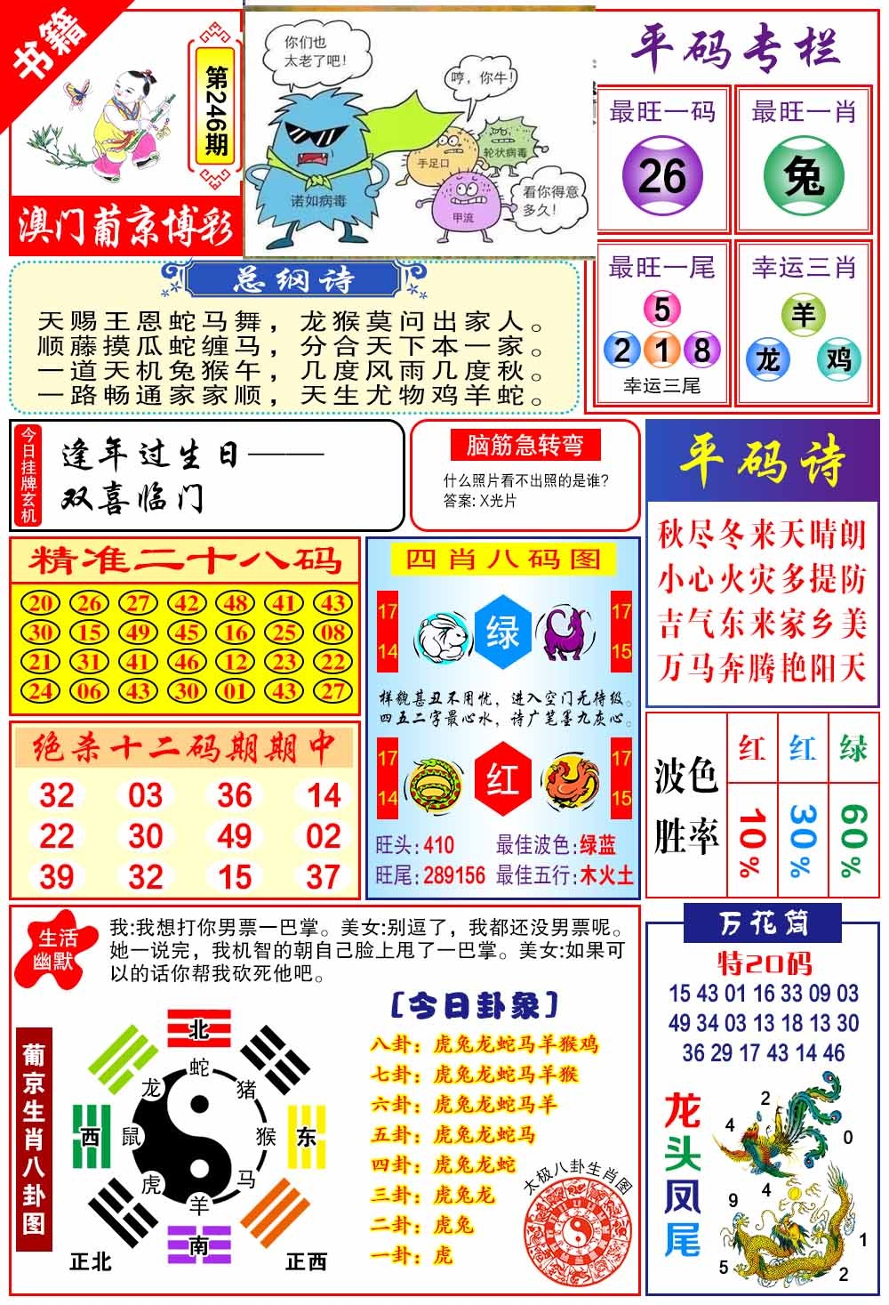 246期澳门万花筒[图]