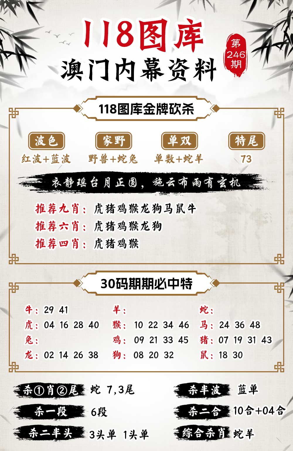 246期118内幕资料[图]