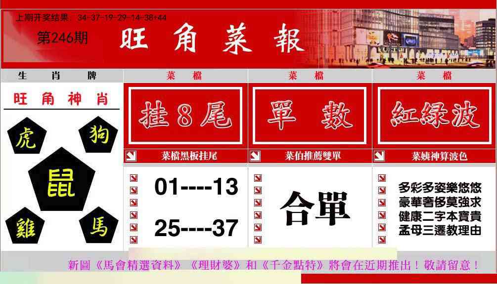 246期旺角菜报[图]