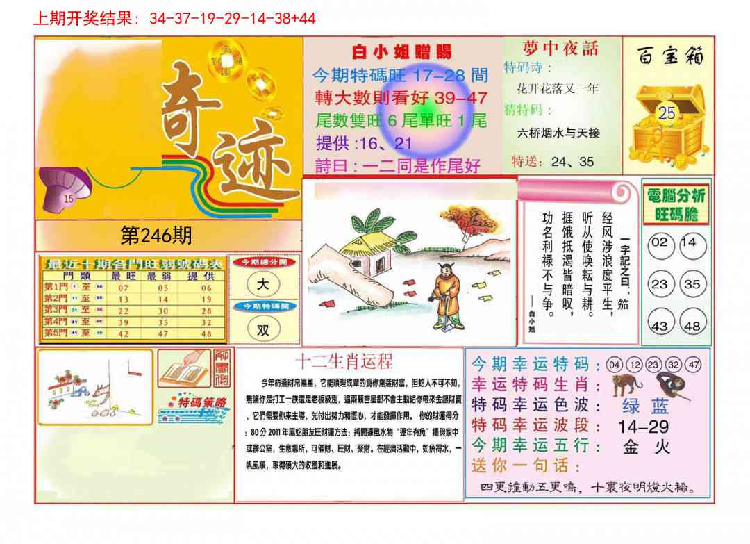 246期九龍奇迹A(推荐)[图]