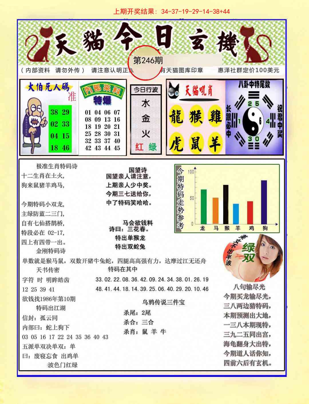 246期今日玄机图A[图]