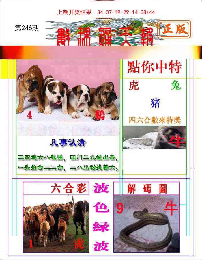 246期数理通天[图]