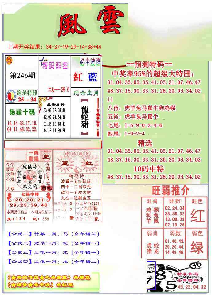 246期风云榜[图]