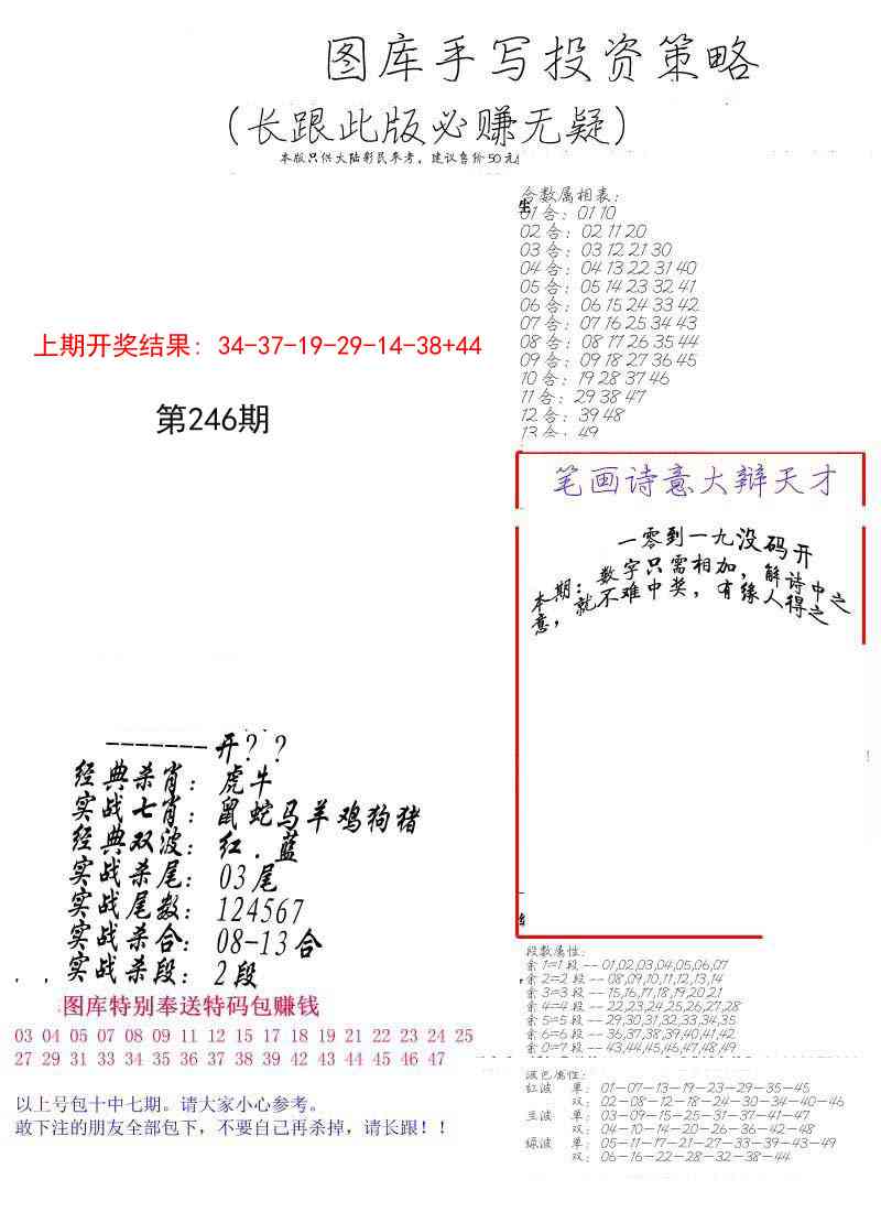 246期手写投资策略[图]