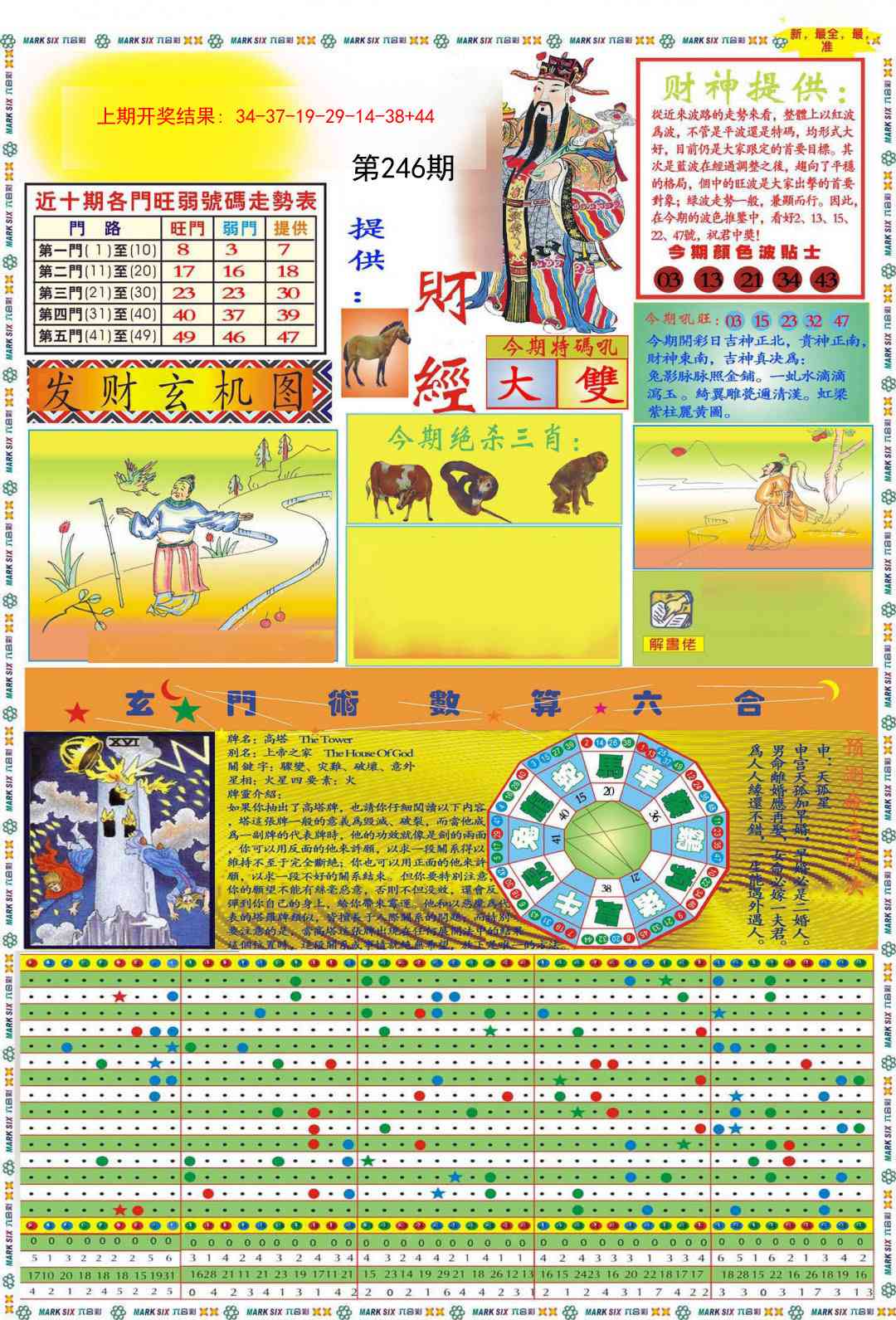 246期九龍财经A(推荐)[图]