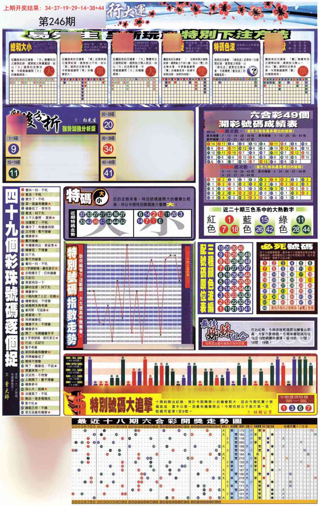 246期贴士皇D加大版[图]