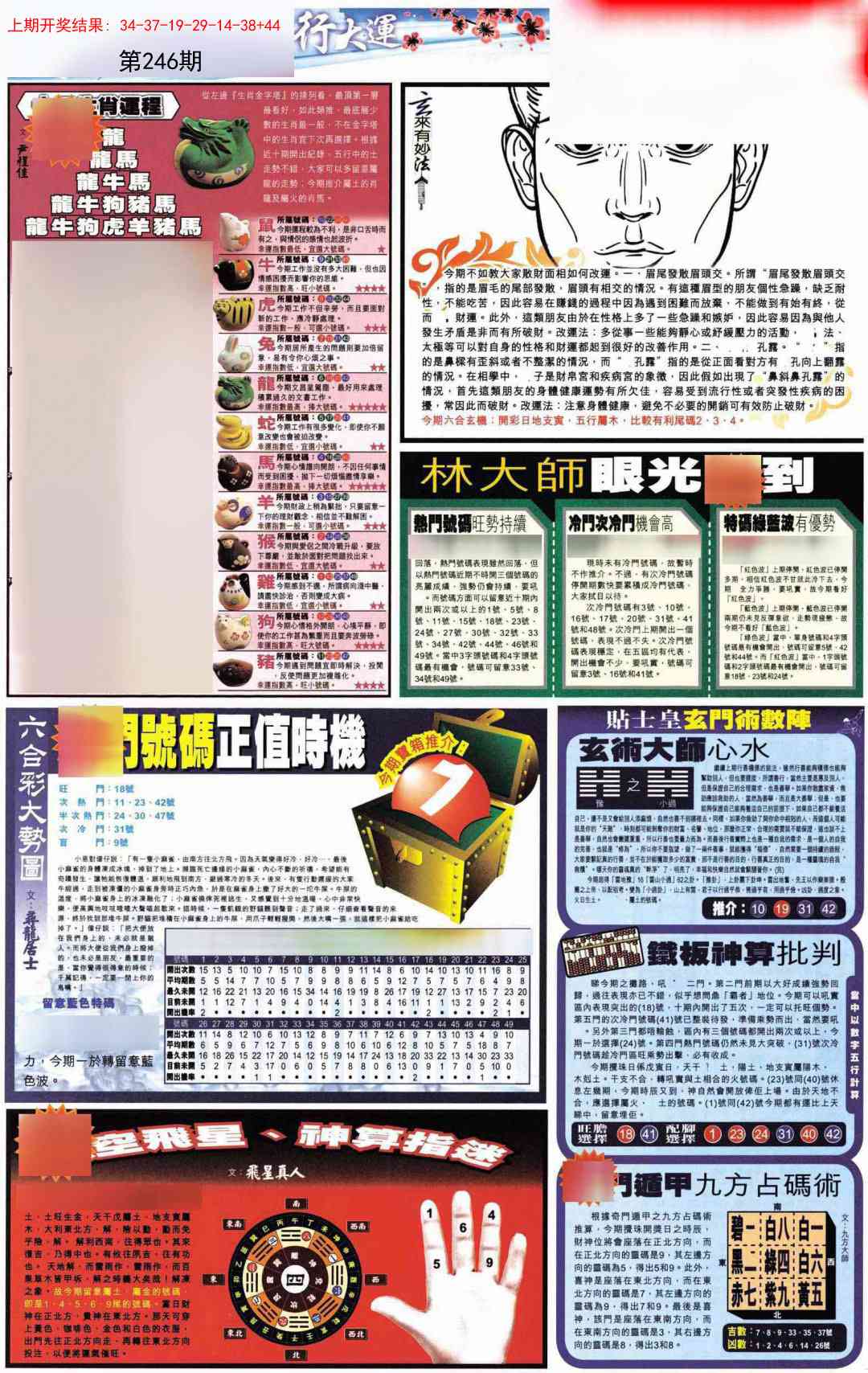 246期贴士皇C加大版[图]