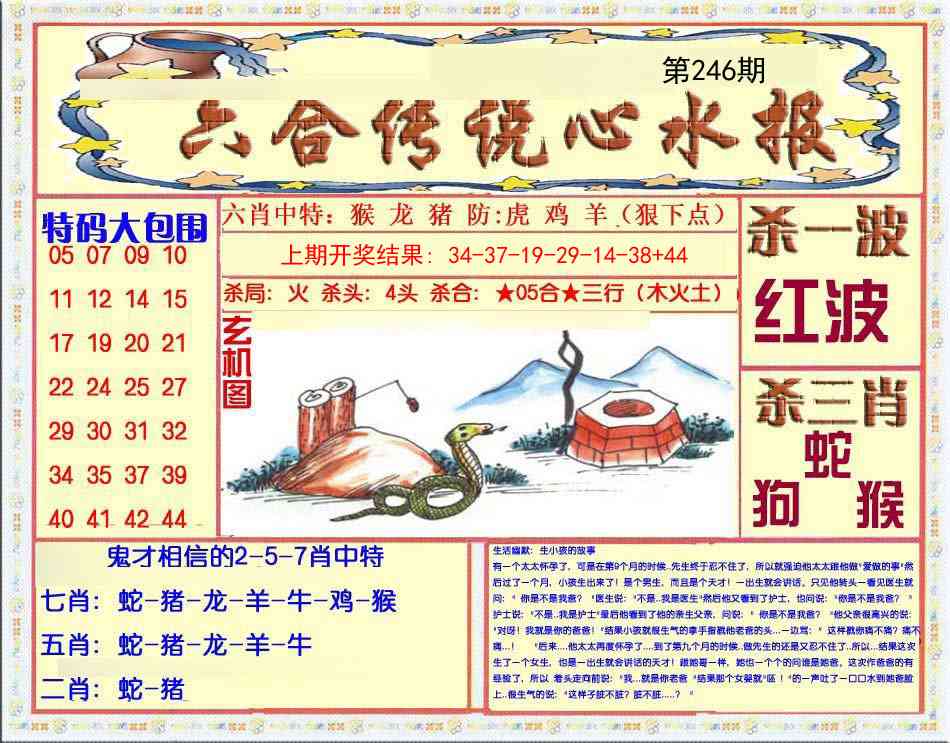 246期六合传说(心水版)[图]