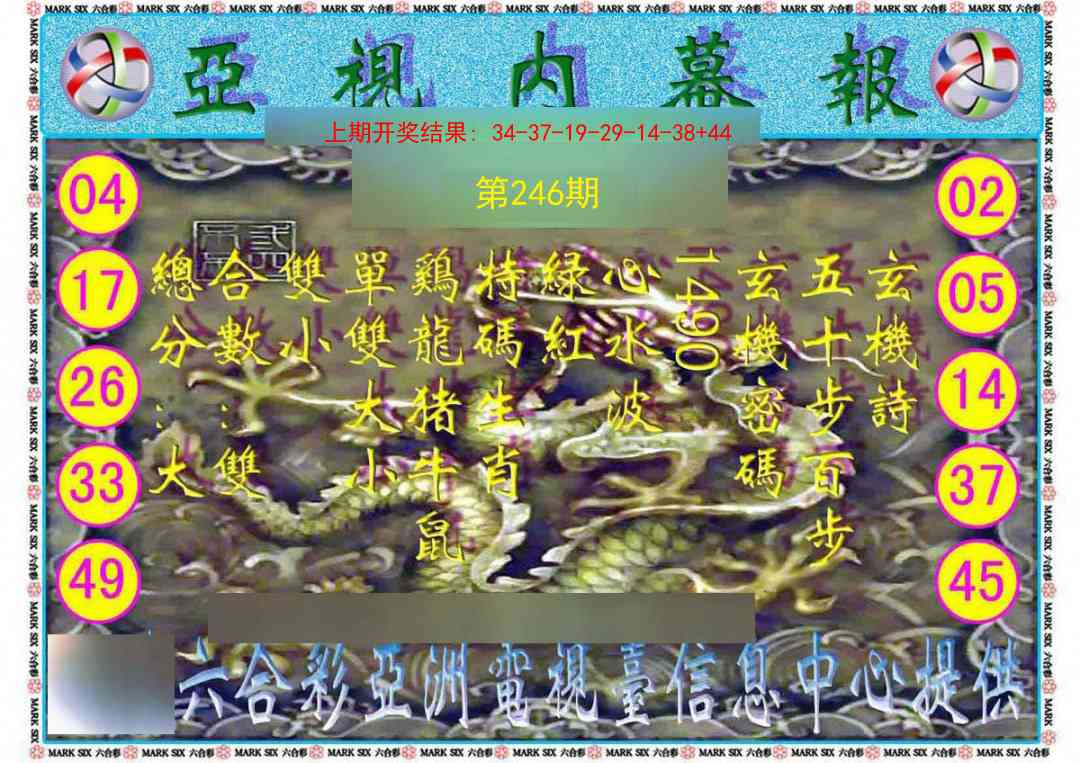 246期亚视内幕报[图]