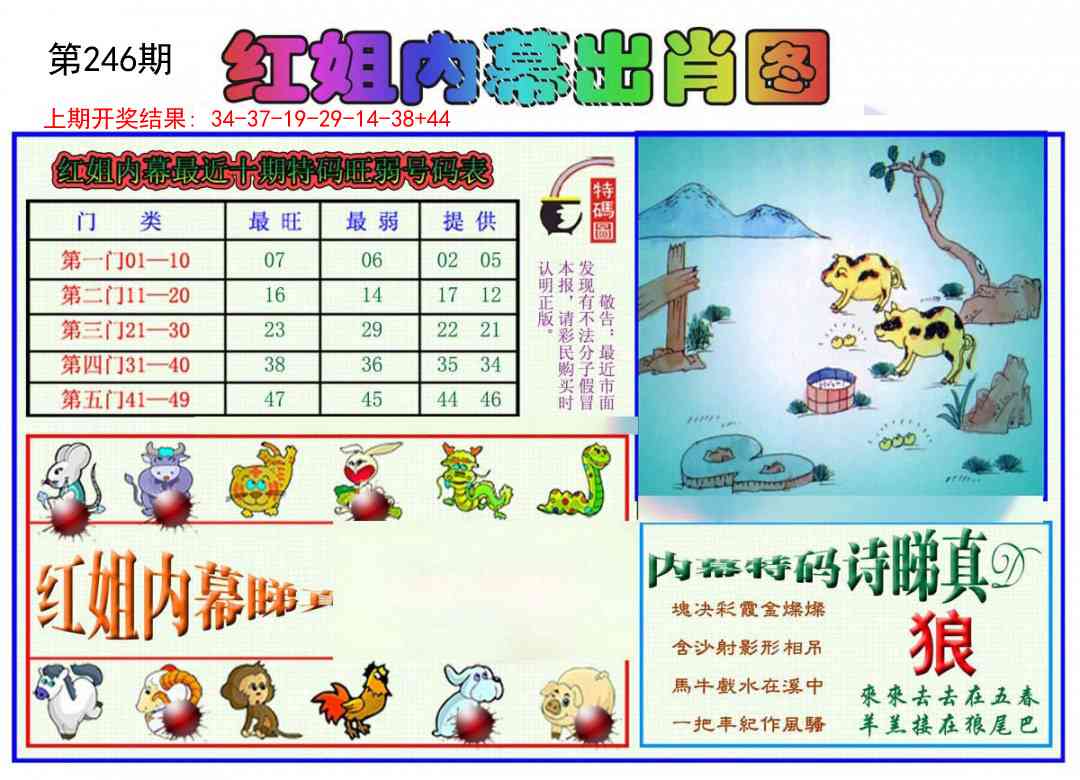 246期红姐内幕出肖[图]