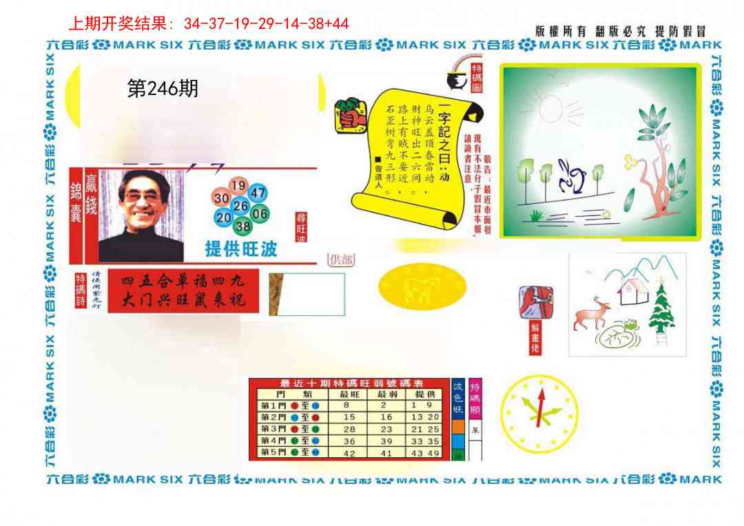 246期新特码王[图]