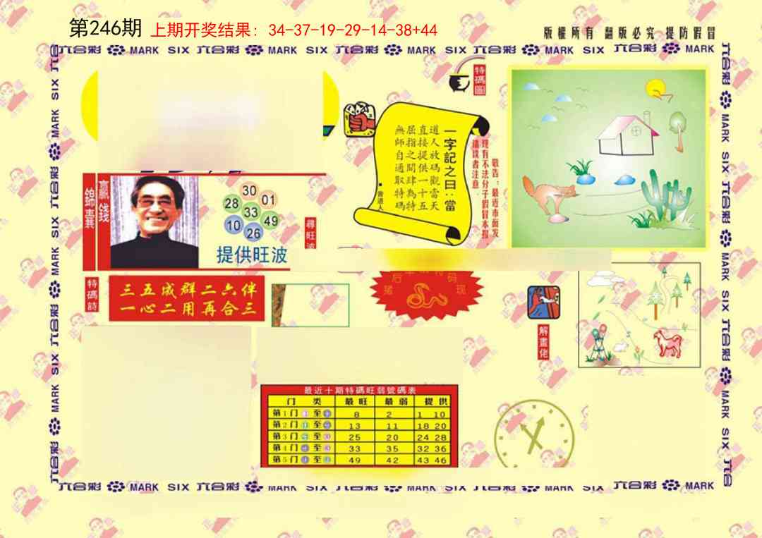 246期特码王[图]