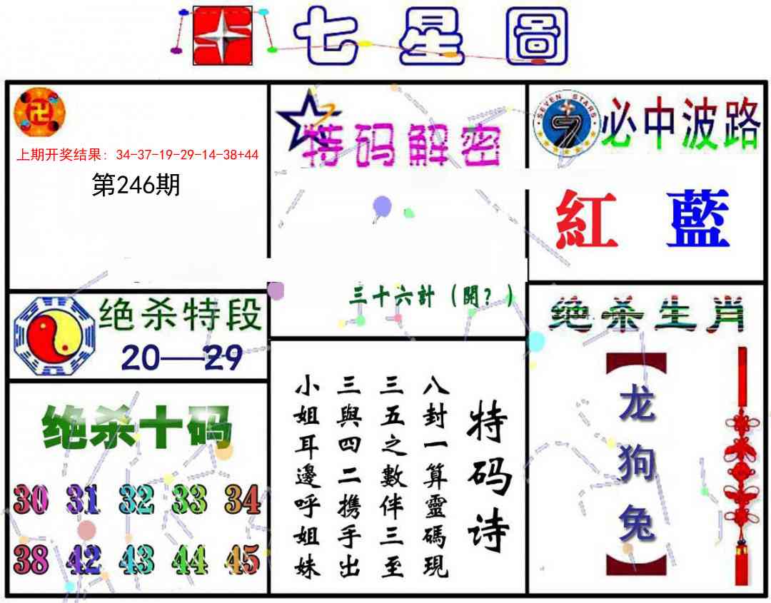 246期七星图A[图]