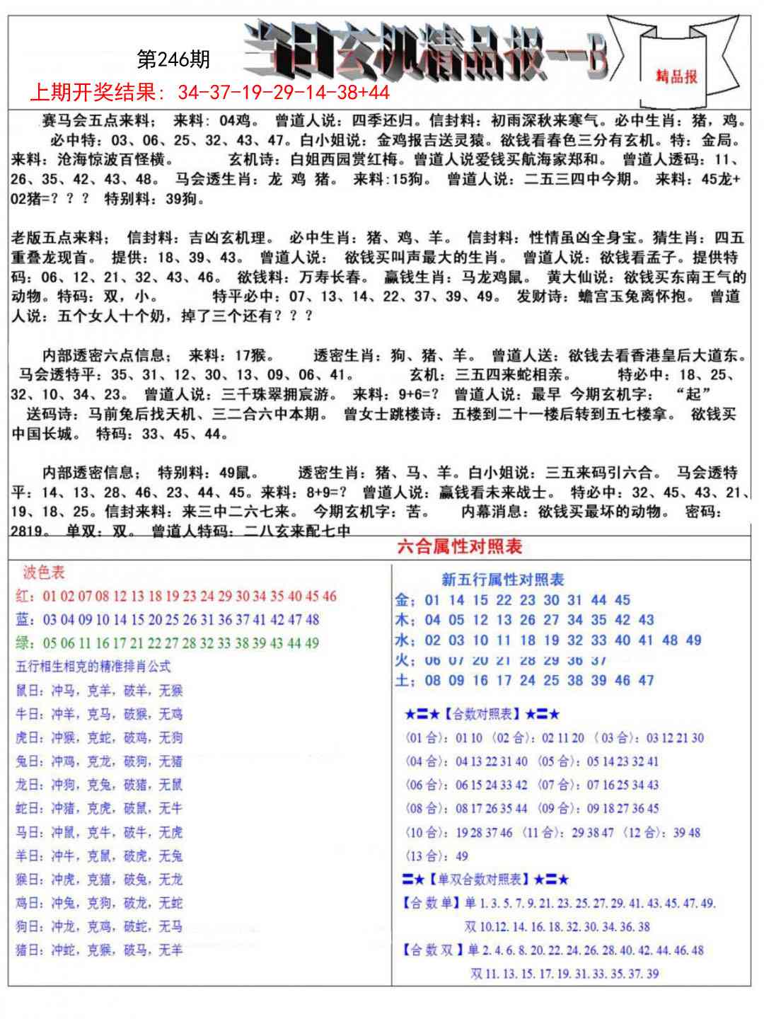 246期当日玄机精品报B[图]