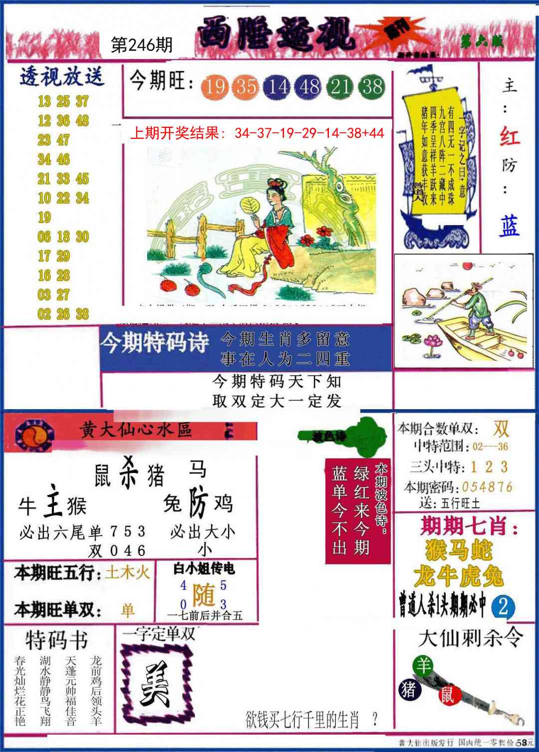 246期西陲透视[图]