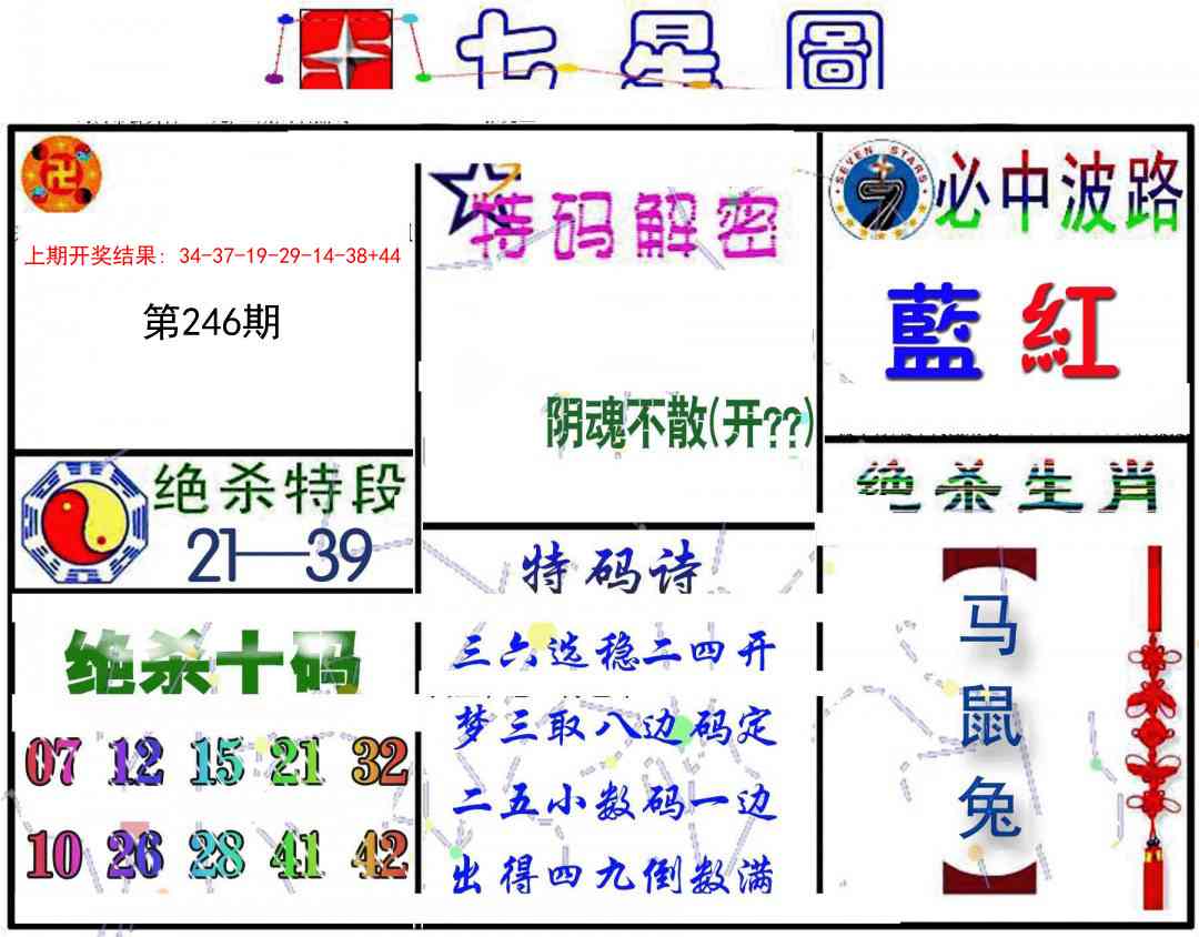 246期七星图B[图]
