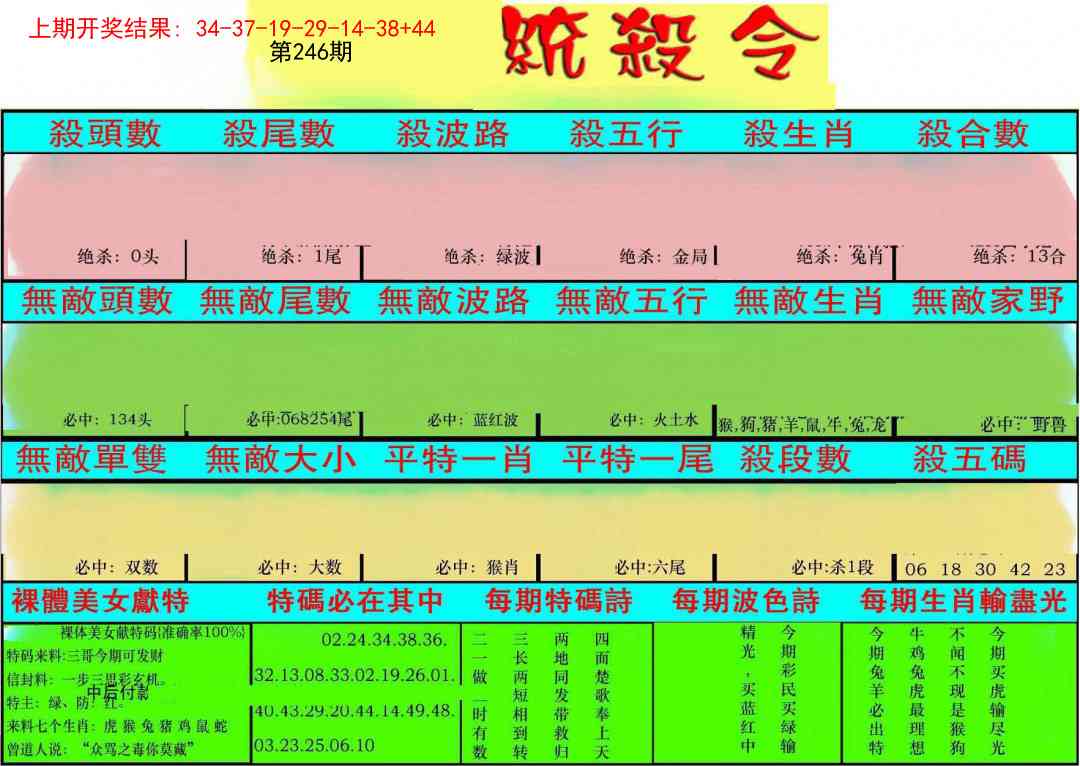 246期统杀令[图]