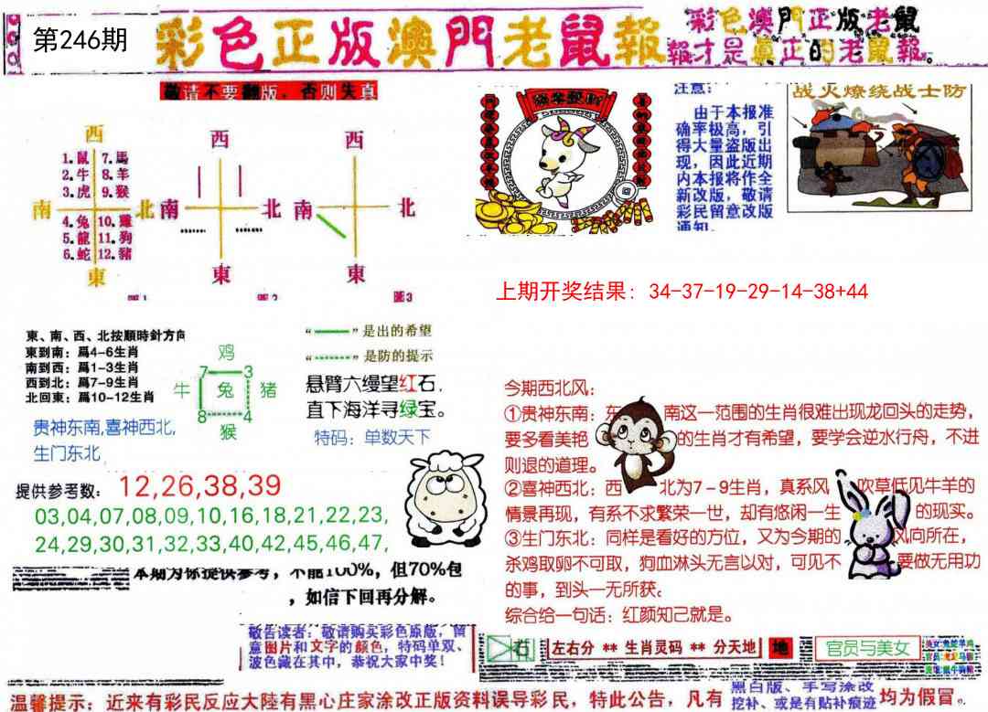 246期彩色正版澳门老鼠报[图]