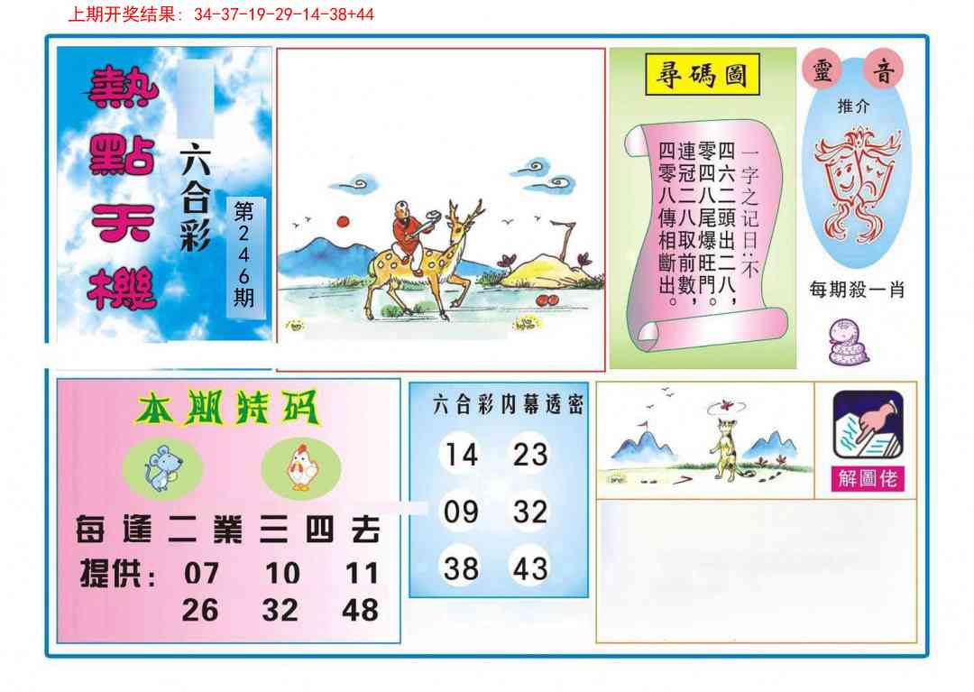 246期热点天机[图]