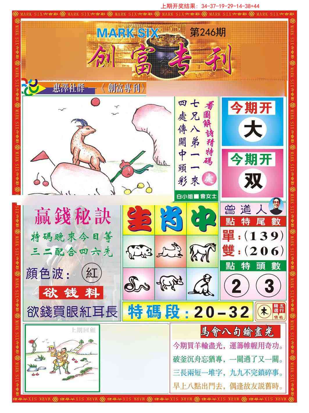 246期创富专刊A[图]