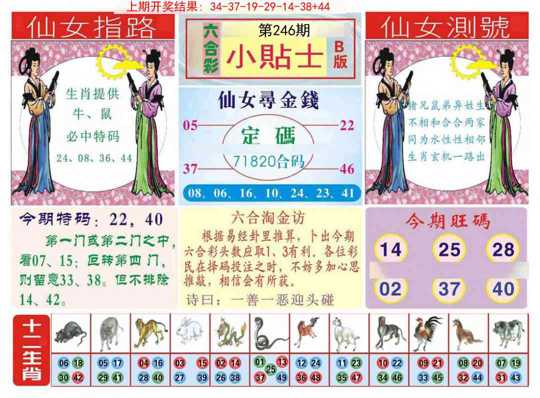 246期小贴士B[图]