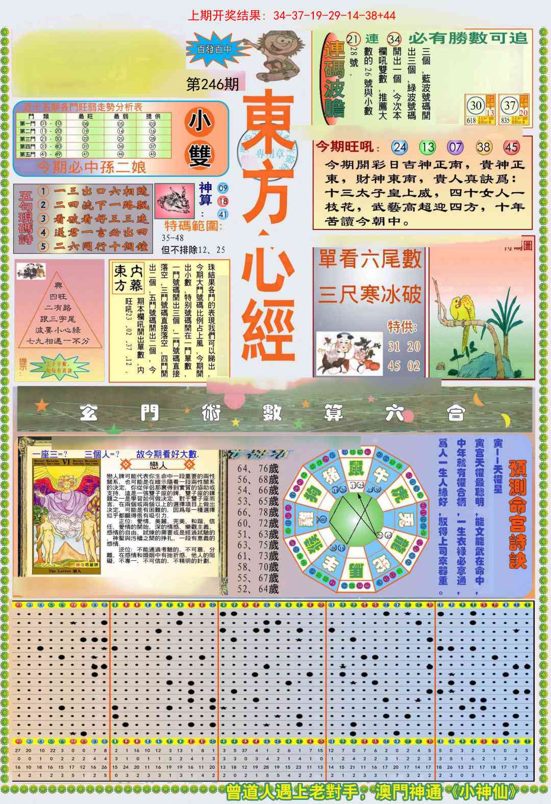 246期(新版)东方心经A[图]