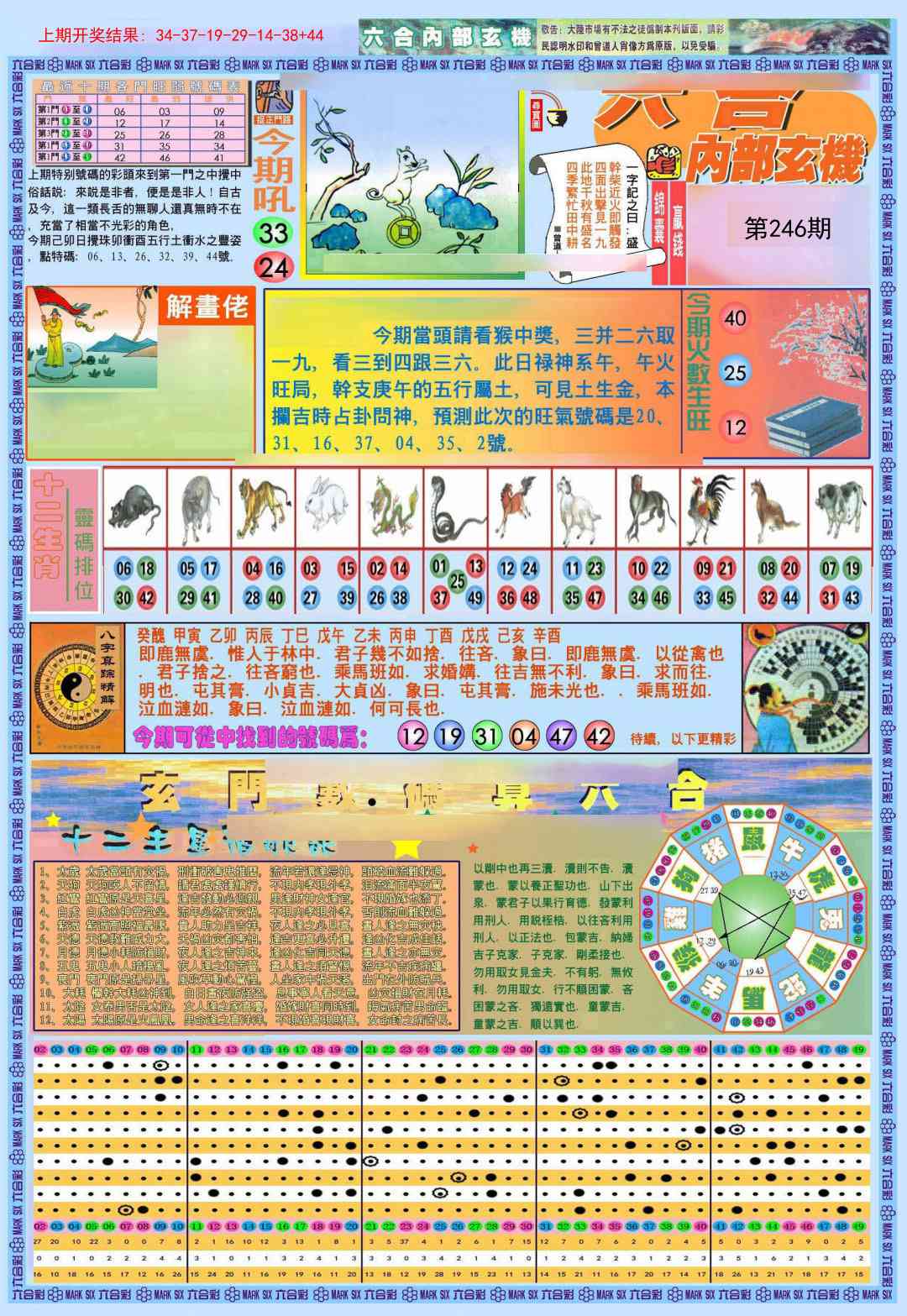 246期(新版)内部玄机A[图]