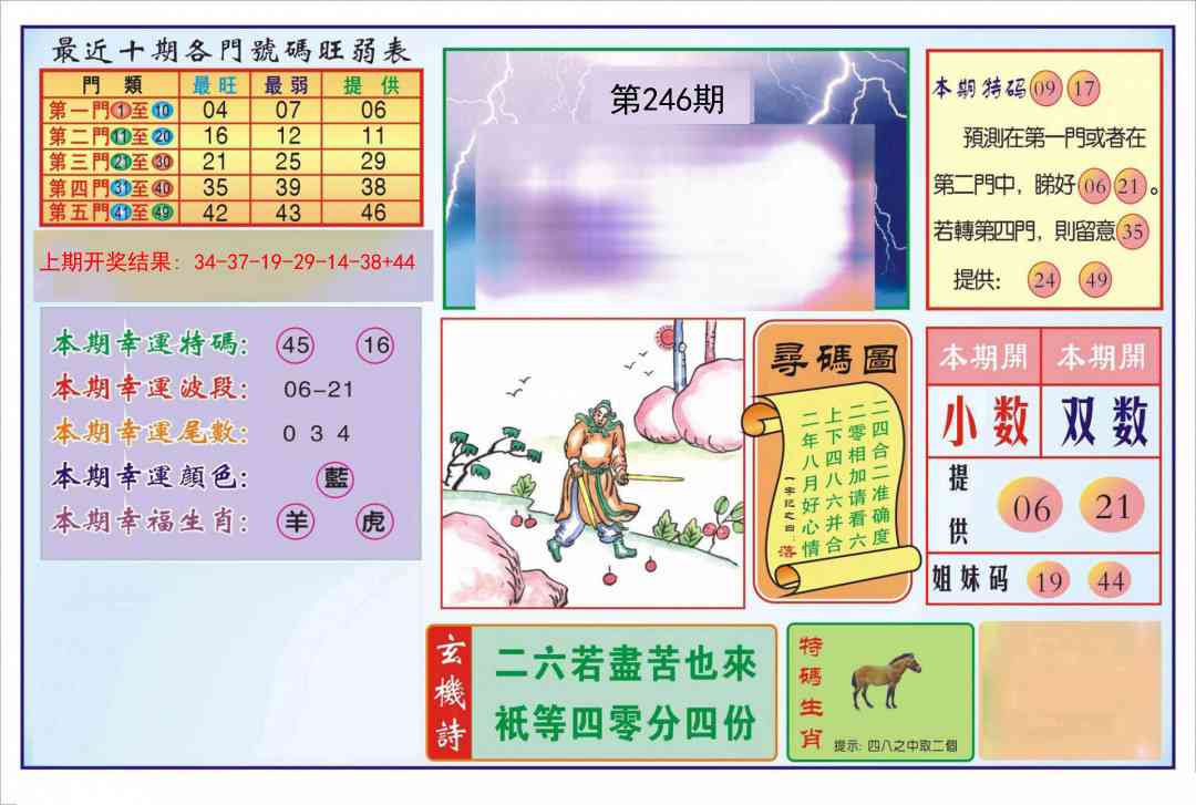 246期逢赌必羸[图]