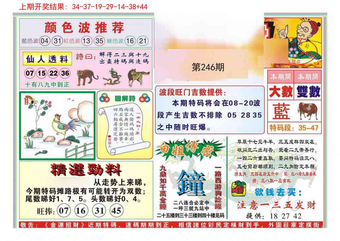 246期金运招财[图]