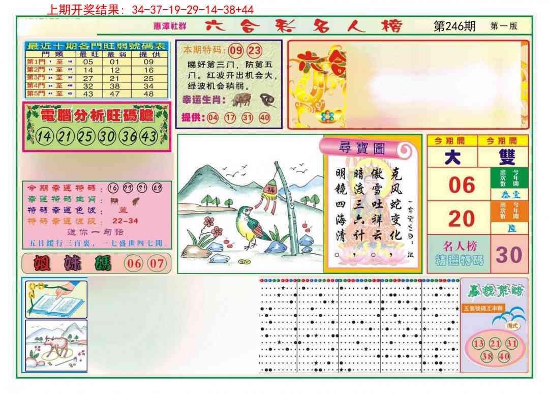 246期名人榜A[图]