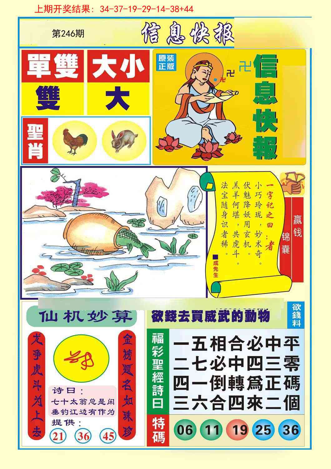 246期信息快报A[图]